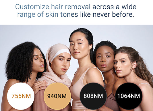 Winkonlaser Big Discount On The Latest Technology Painless Permanent Hair Removal Machine