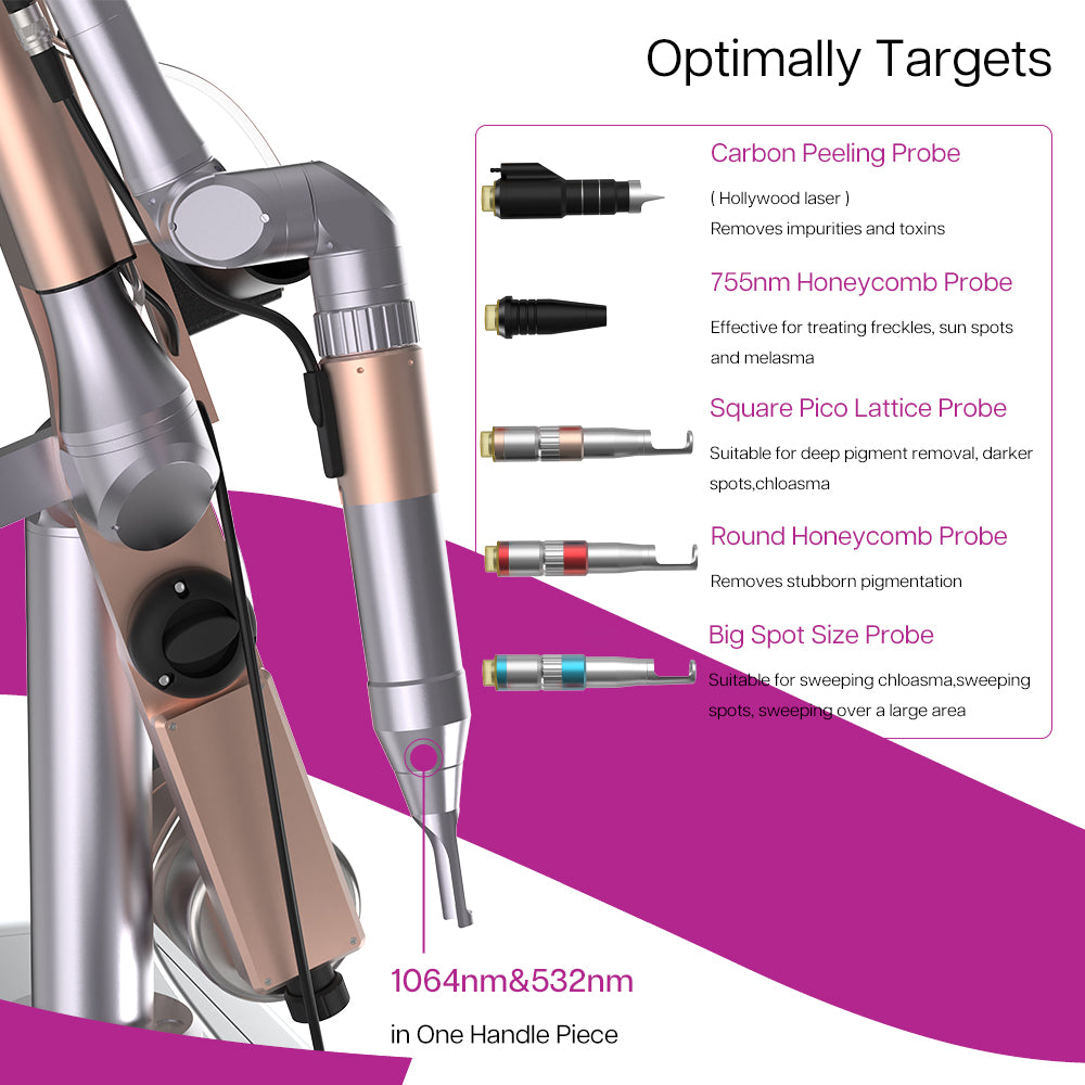 Picoking Picosecond Laser Device For Tattoo Removal