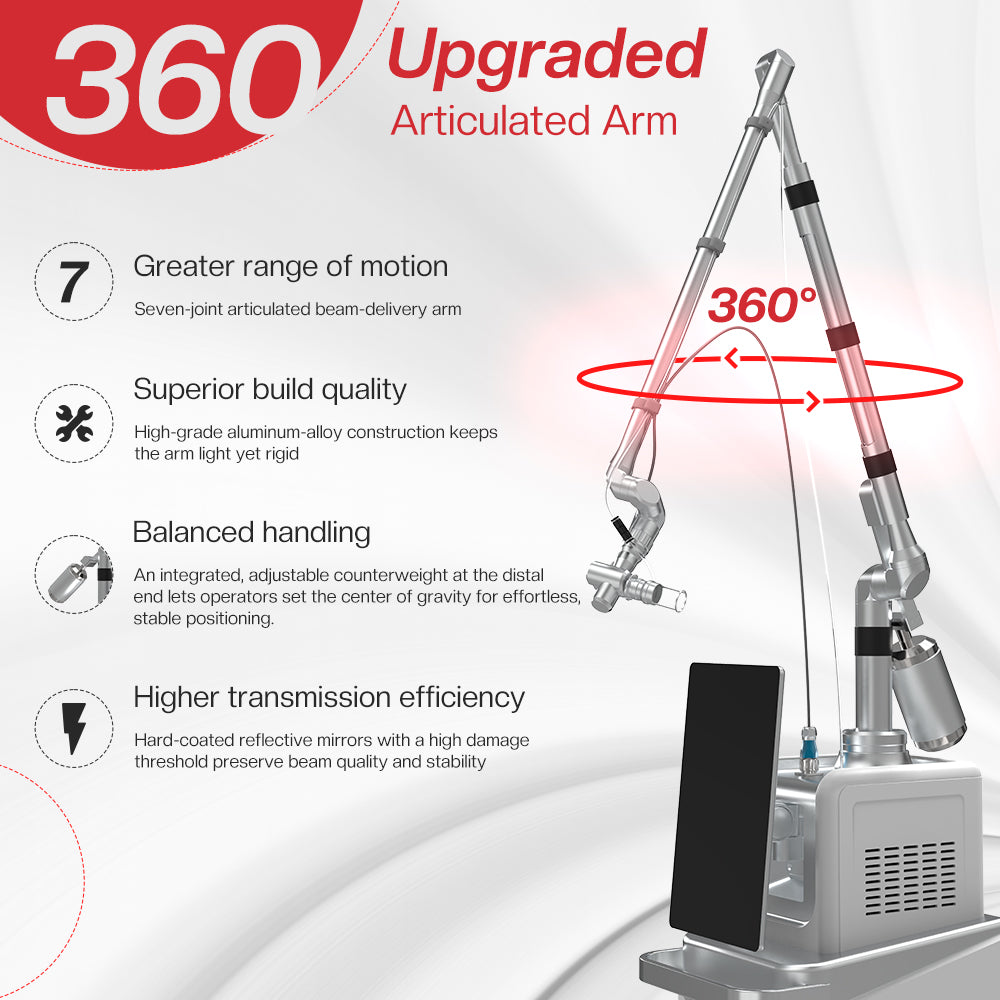 2026 Newest 10600nm Fractional CO2 Laser Machine for Vaginal Rejuvenation and Skin Rejuvenation Women Medical Equipment