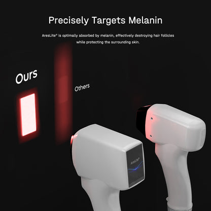 Non-Crystal Diode Laser Hair Removal  Machine