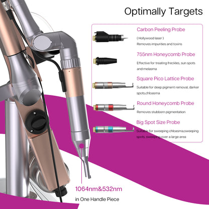 Picoking Picosecond Laser Device For Tattoo Removal