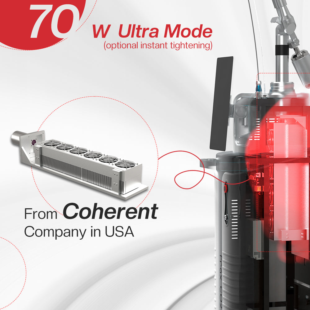 2026 Newest 10600nm Fractional CO2 Laser Machine for Vaginal Rejuvenation and Skin Rejuvenation Women Medical Equipment