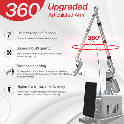 2026 Newest 10600nm Fractional CO2 Laser Machine for Vaginal Rejuvenation and Skin Rejuvenation Women Medical Equipment
