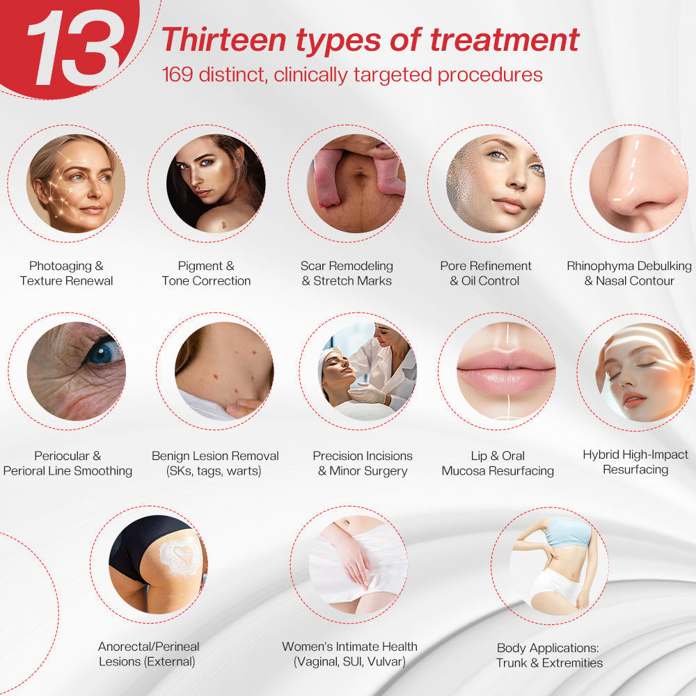 2026 Newest 10600nm Fractional CO2 Laser Machine for Vaginal Rejuvenation and Skin Rejuvenation Women Medical Equipment